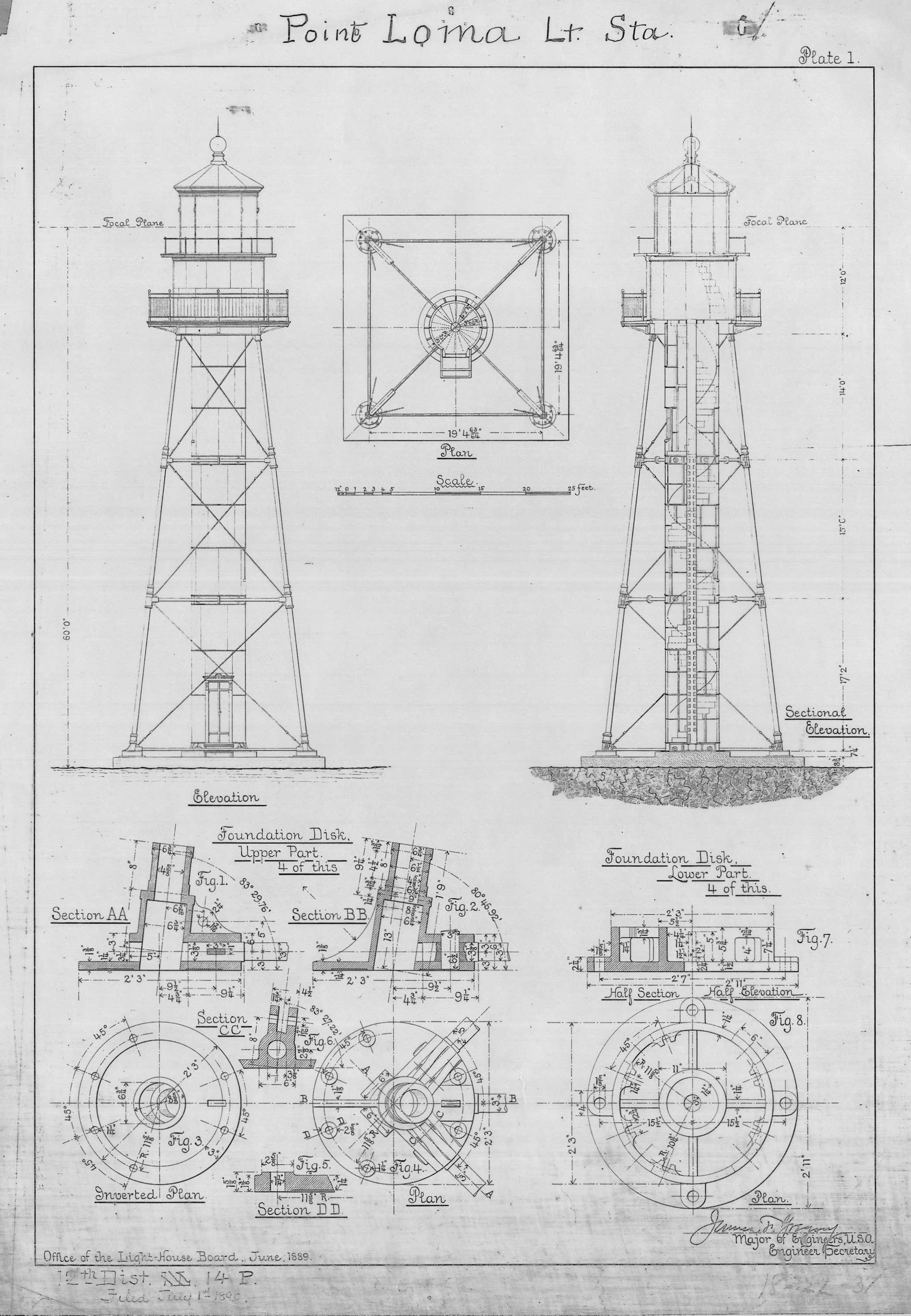 Point Loma - Plate 1 | USLHS Digital Archive