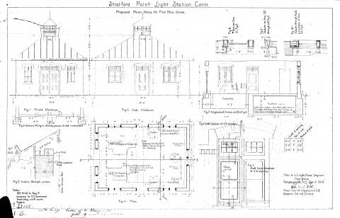 plan for a power house at the station