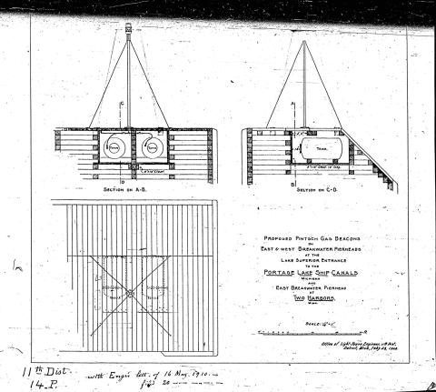 proposed gas lights
