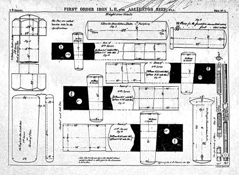 various parts in detail