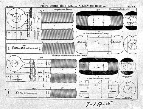 turnbuckles and i bolts in detail