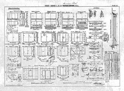 various parts in detail