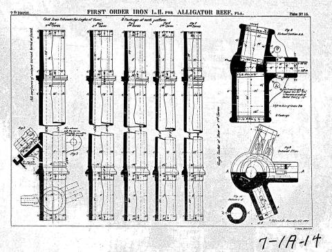 various parts in detail