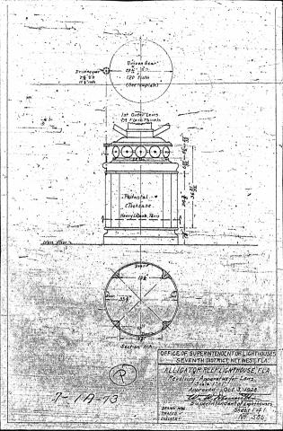 revolving apparatus for lens