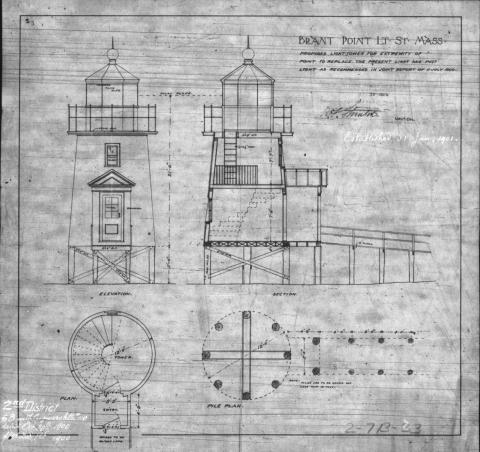 elevation of the lighthouse
