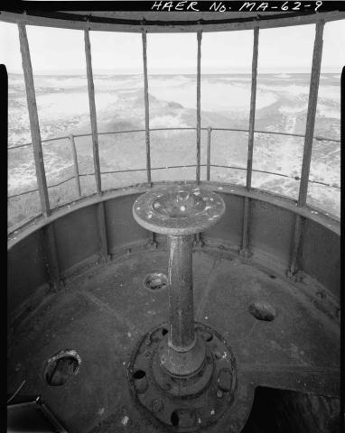 pedestal in lantern