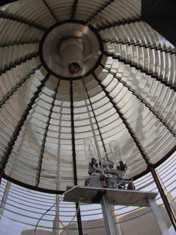 bulb changer inside Fresnel lens