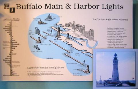 sign showing location of lights