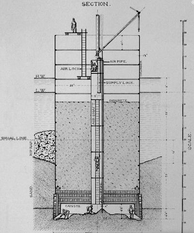 Fourteen Foot Bank DE Caisson.jpg