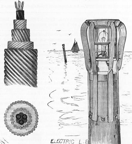 electric buoy