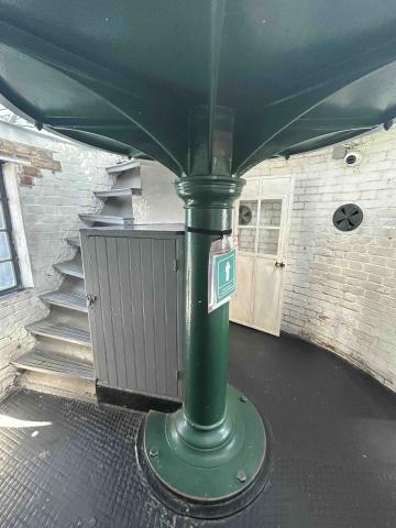pedestal for lens