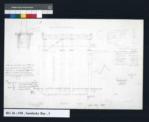 foundation plans