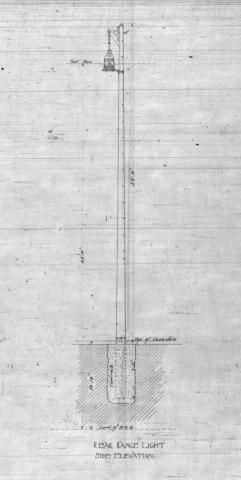 drawing of range light