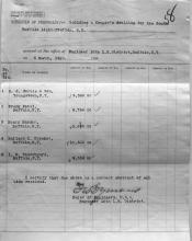 list of bids