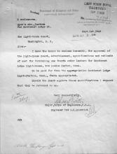 beginning of the correspondence 