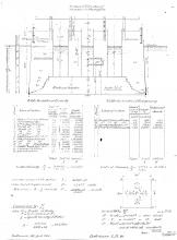 details for foundation