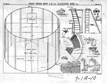 various parts in detail
