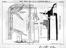 gutter details