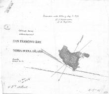 survey map