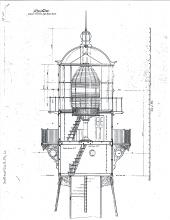 Fresnel Lens: Southwest Pass LA