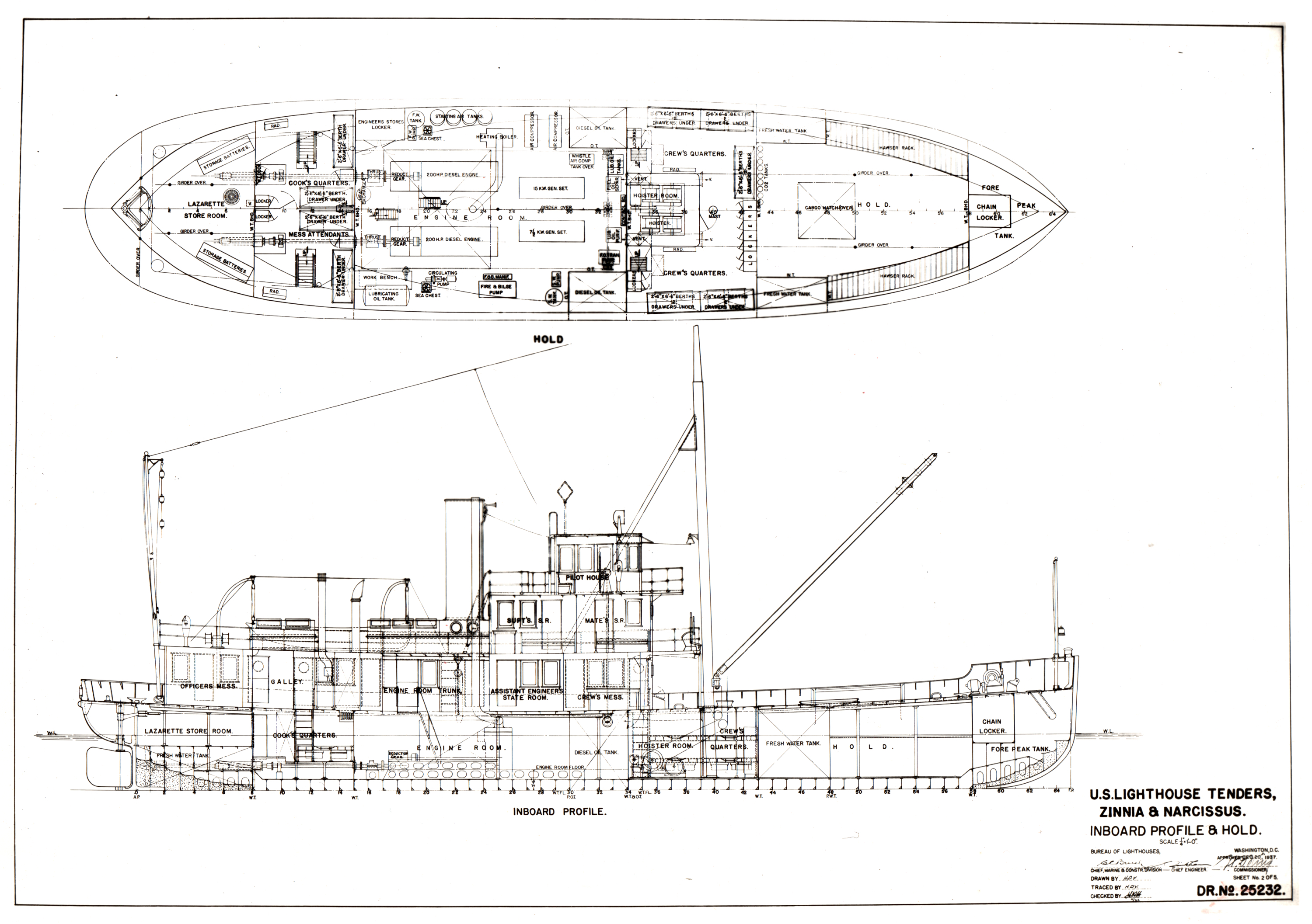 Zinnia 122 Foot | USLHS Digital Archive
